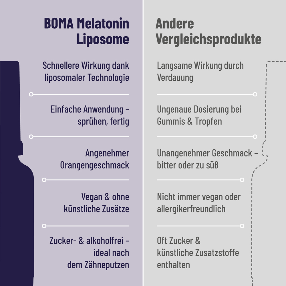 Home 24 Melatonin-06