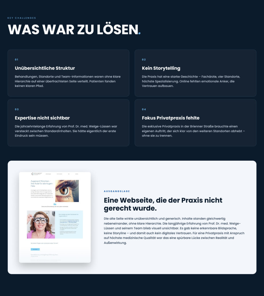 Facharztpraxis für Augenheilkunde von Prof. Dr. med. Welge-Lüssen und Kollegen