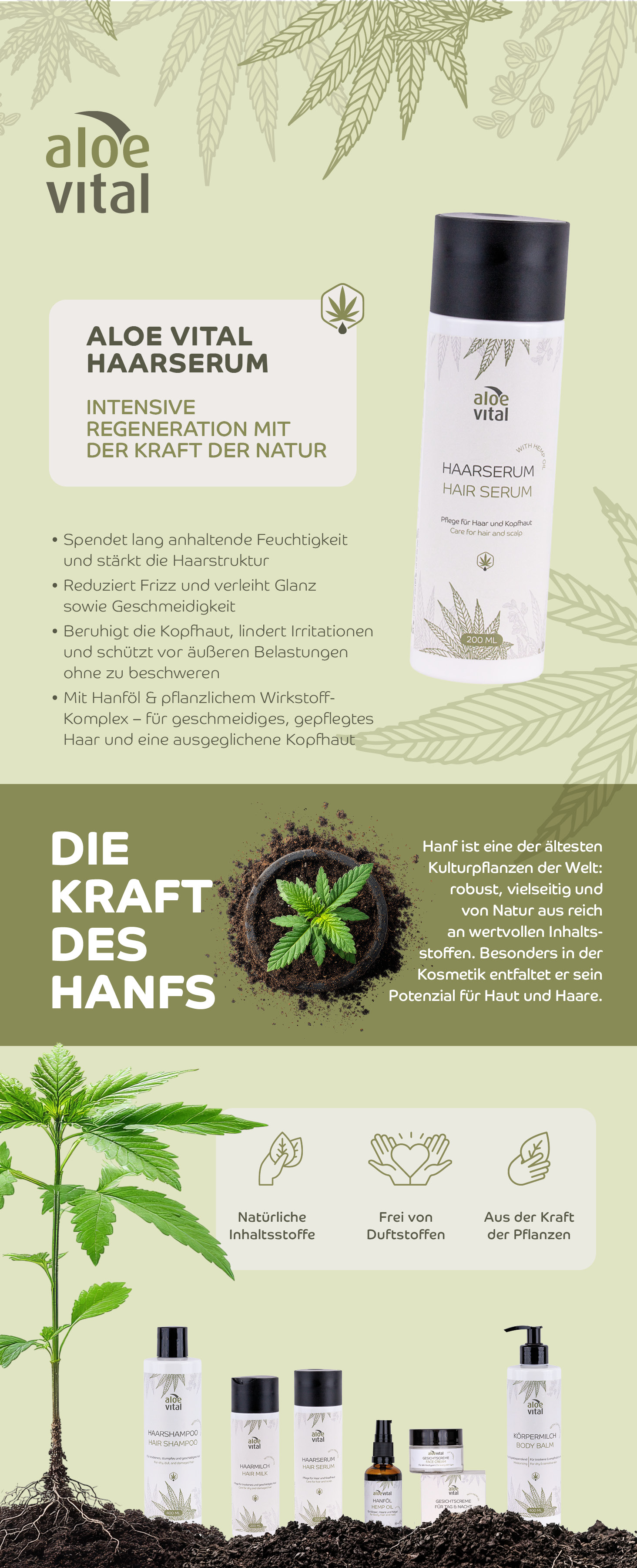 Amazon A+ Content f&uuml;r AloeVital Haarserum &mdash; komplettes Modul
