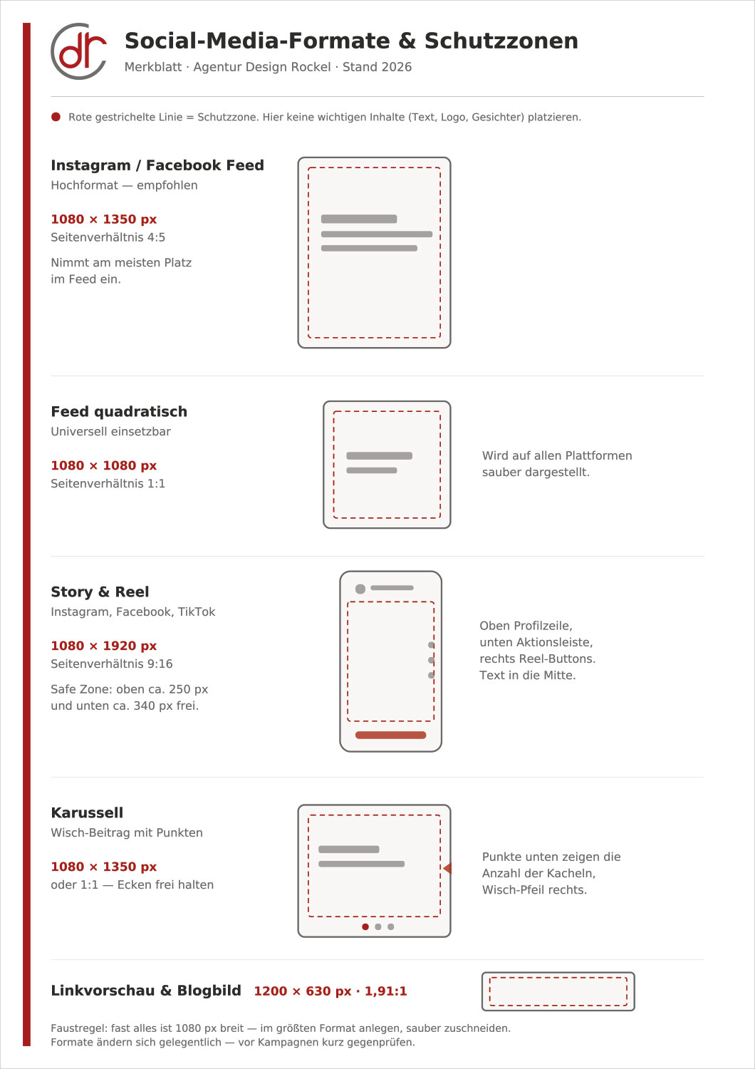 Social-Media-Format-Merkblatt_DesignRockel